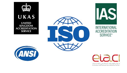 ISO 9001:2015